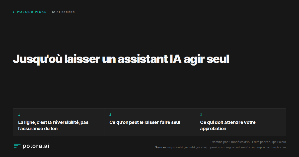 Jusqu'où laisser un assistant IA agir seul