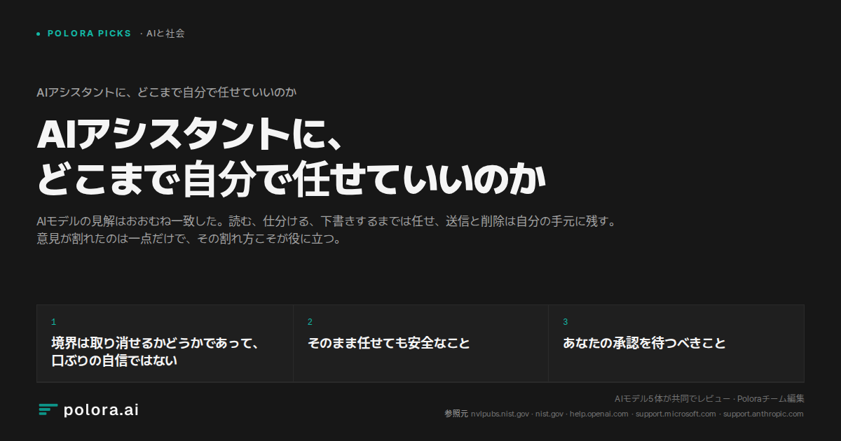 AIアシスタントに、どこまで自分で任せていいのか