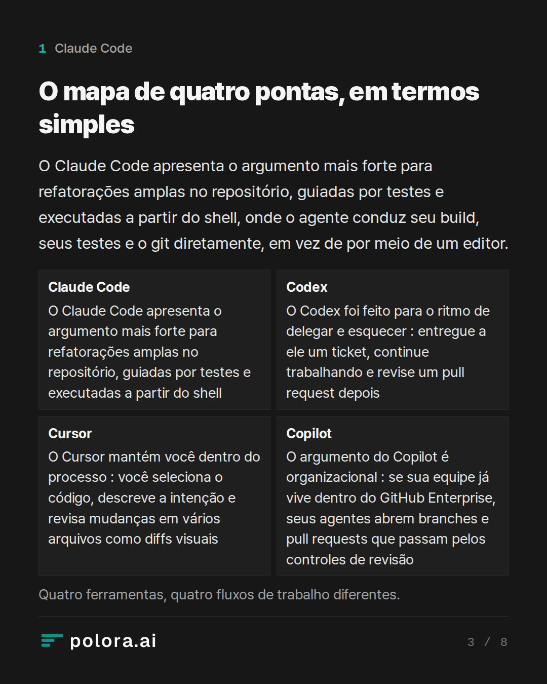 O mapa de quatro pontas, em termos simpl · Claude Code Codex Cursor Copilot O Claude Code apresenta o argumento mais forte para refatorações amplas no repositório, guiadas por testes e executadas a partir do shell O Codex foi feito para o ritmo de delegar e esquecer : entregue a ele um ticket, conti