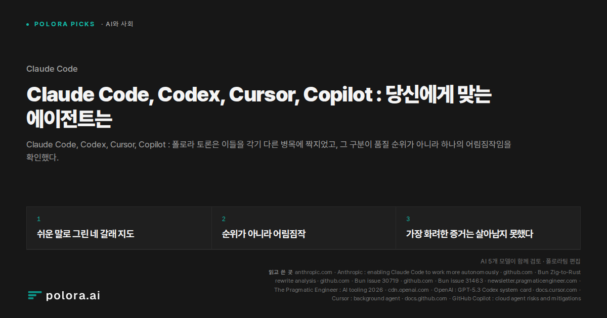 Claude Code, Codex, Cursor, Copilot : 당신에게 맞는 에이전트는