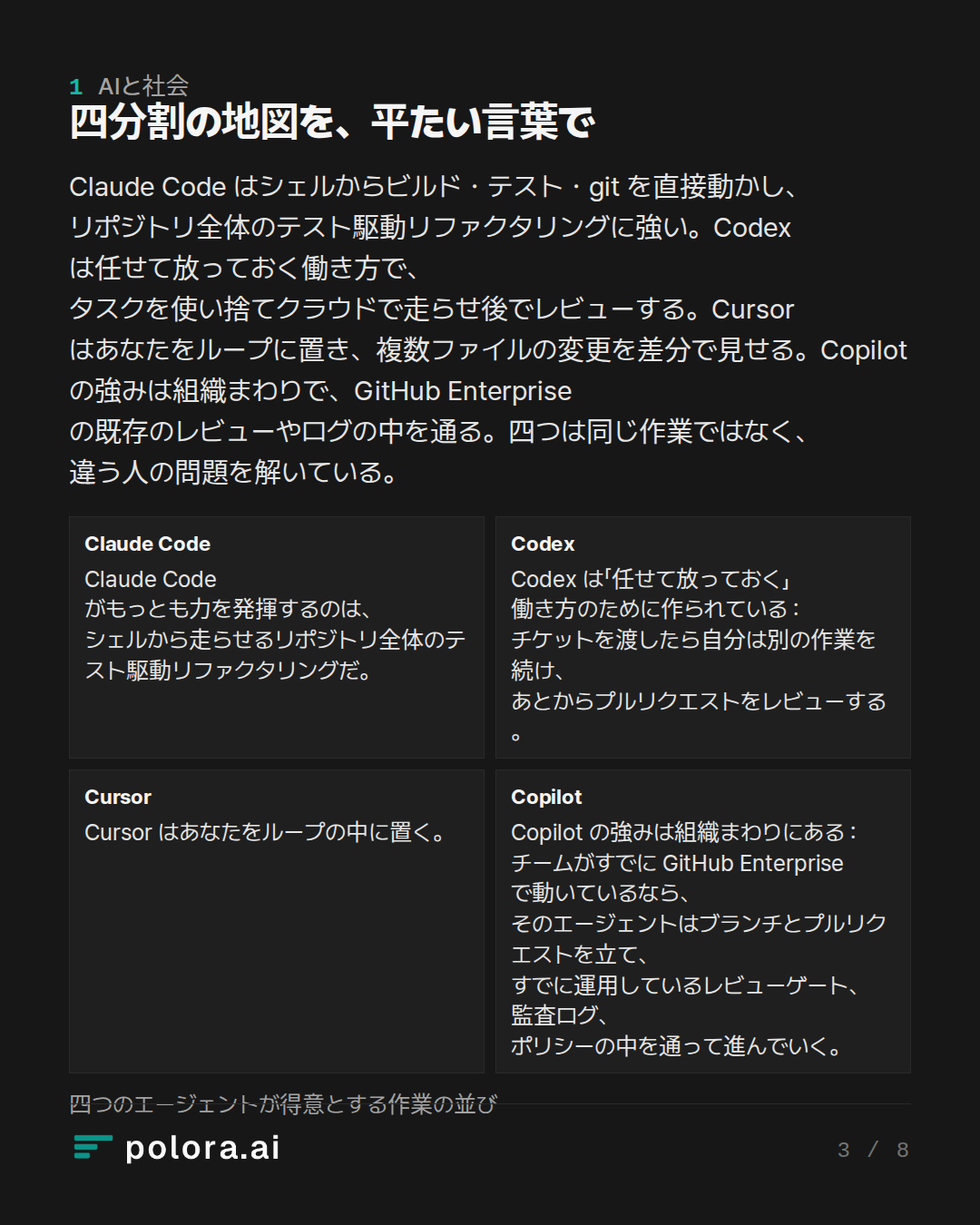四分割の地図を、平たい言葉で · Claude Code Codex Cursor Copilot Claude Code がもっとも力を発揮するのは、シェルから走らせるリポジトリ全体のテスト駆動リファクタリングだ。 Codex は「任せて放っておく」働き方のために作られている : チケットを渡したら自分は別の作業を続け、あとからプルリクエストをレビューする。 Cursor はあなたをループの中に置く。 Copilot の強みは組織まわりにある : チームがすでに GitHub Enterprise で動いているなら、そのエージェントはブランチとプルリクエストを立て、すでに運用しているレビュー