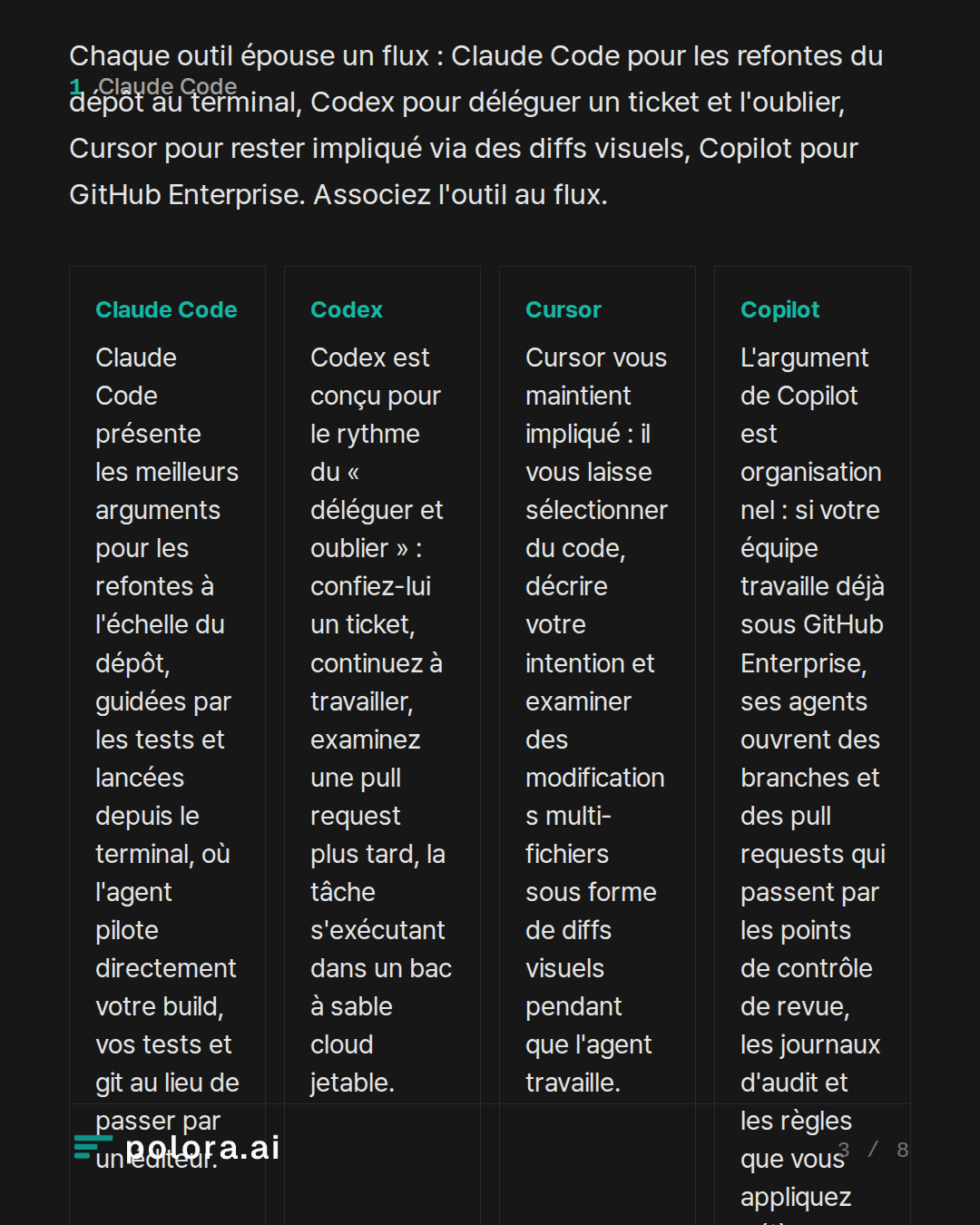 La carte à quatre voies, en termes simples · Quatre outils, quatre flux de travail distincts.