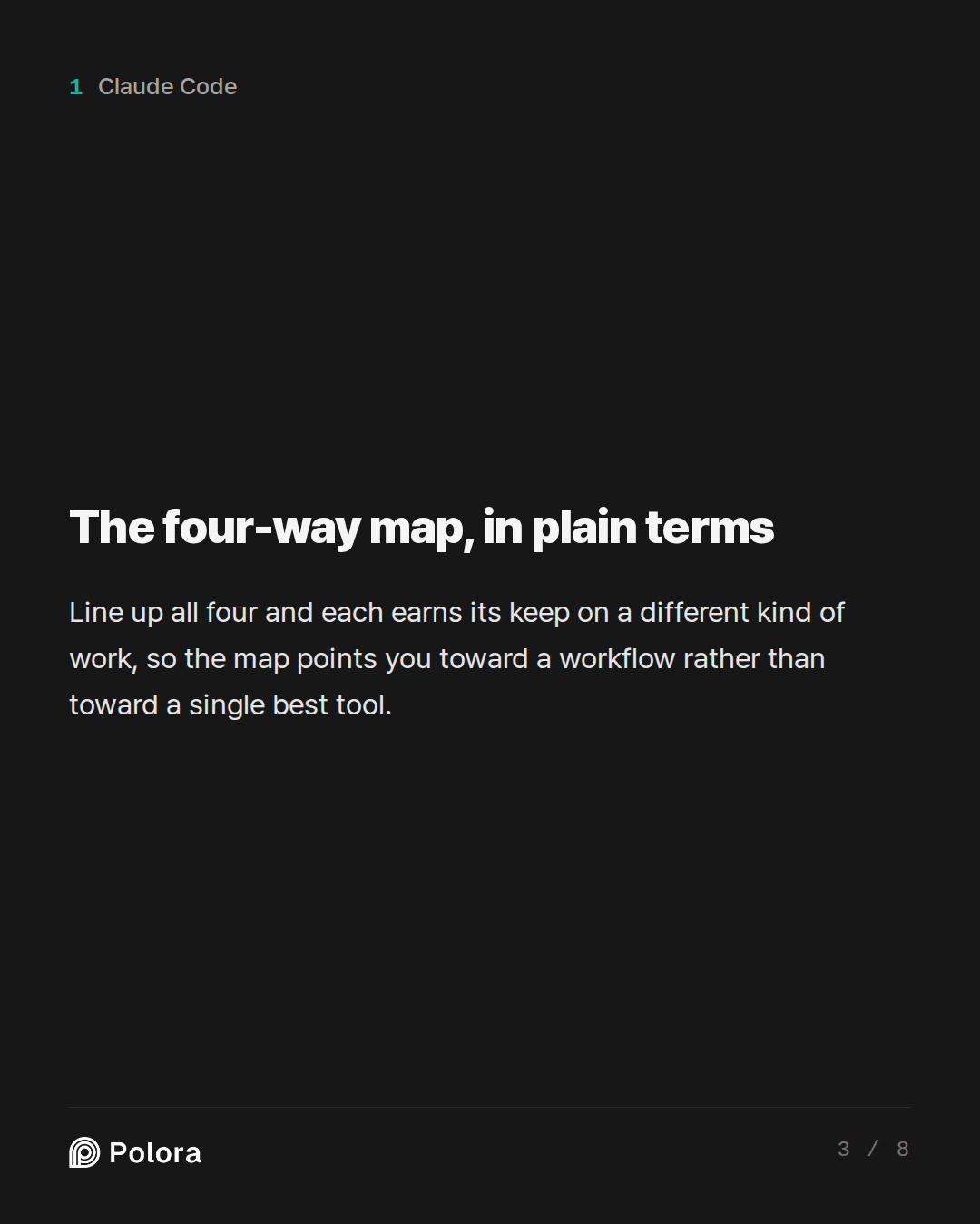 The four-way map, in plain terms