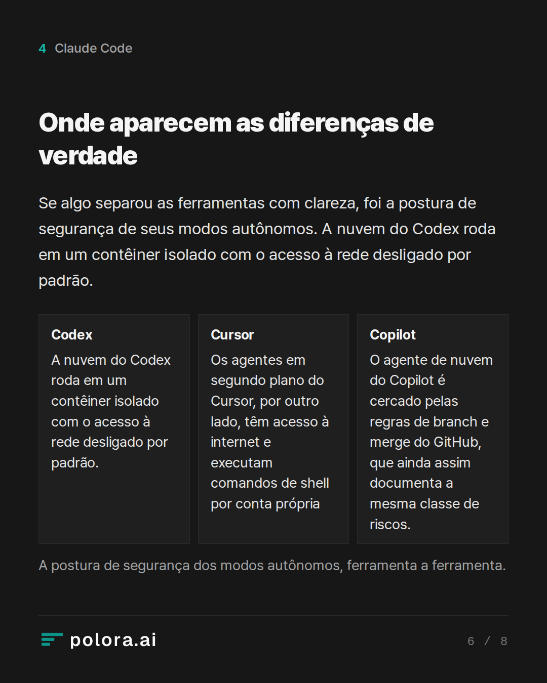 Onde aparecem as diferenças de verdade · Codex Cursor Copilot A nuvem do Codex roda em um contêiner isolado com o acesso à rede desligado por padrão. Os agentes em segundo plano do Cursor, por outro lado, têm acesso à internet e executam comandos de shell por conta própria O agente de nuvem do Copil
