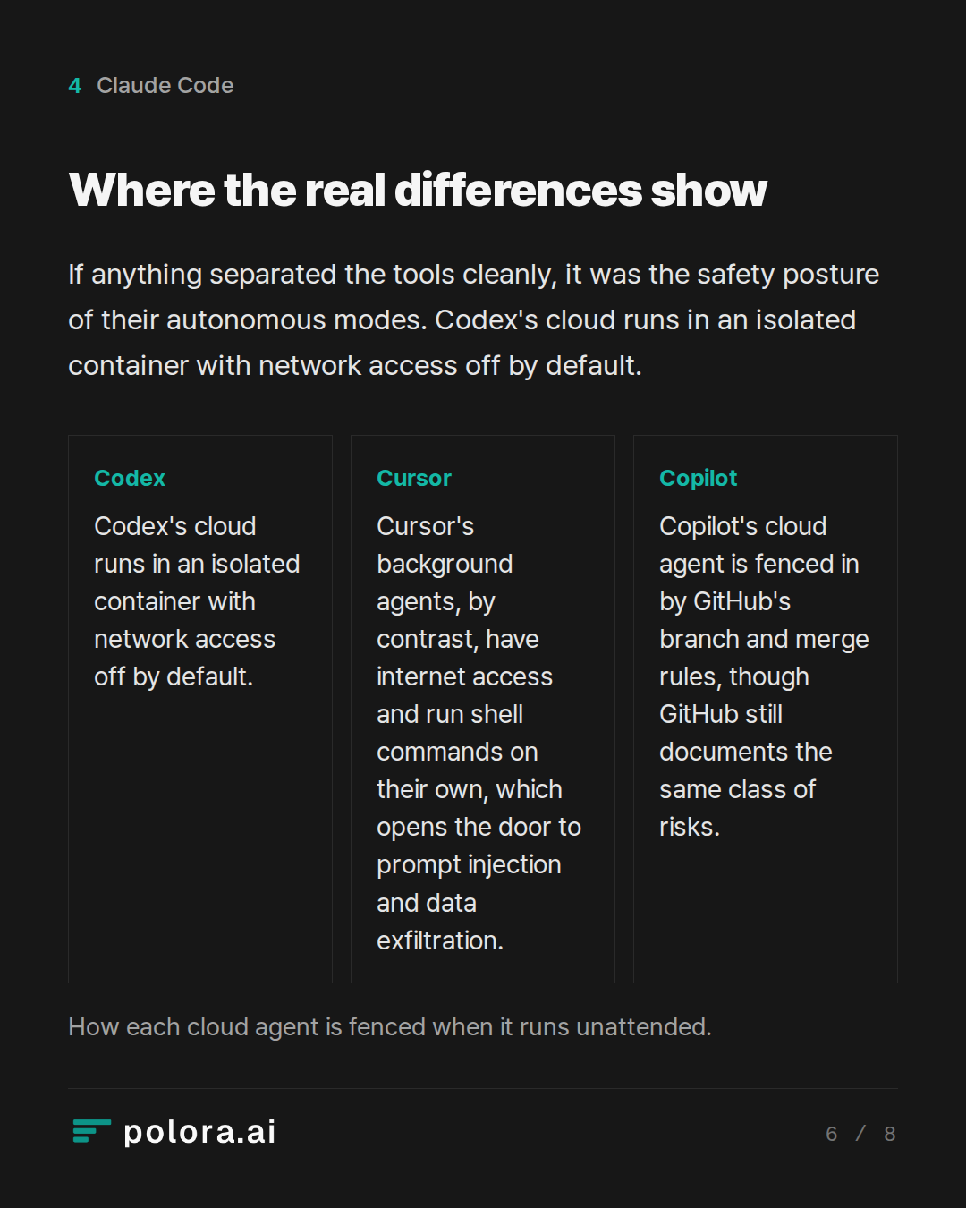 Where the real differences show · How each cloud agent is fenced when it runs unattended.