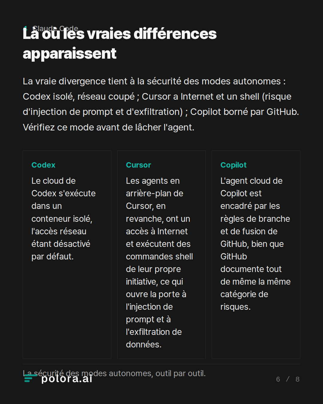 Là où les vraies différences apparaissent · La sécurité des modes autonomes, outil par outil.