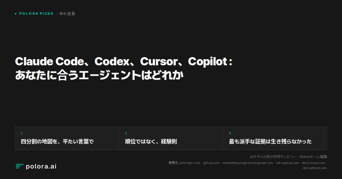 Claude Code、Codex、Cursor、Copilot : あなたに合うエージェントはどれか