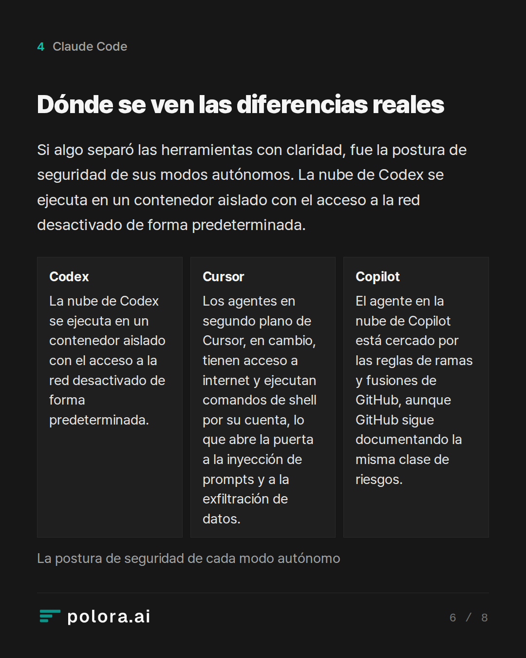 Dónde se ven las diferencias reales · Codex Cursor Copilot La nube de Codex se ejecuta en un contenedor aislado con el acceso a la red desactivado de forma predeterminada. Los agentes en segundo plano de Cursor, en cambio, tienen acceso a internet y ejecutan comandos de shell por su cuenta, lo que a