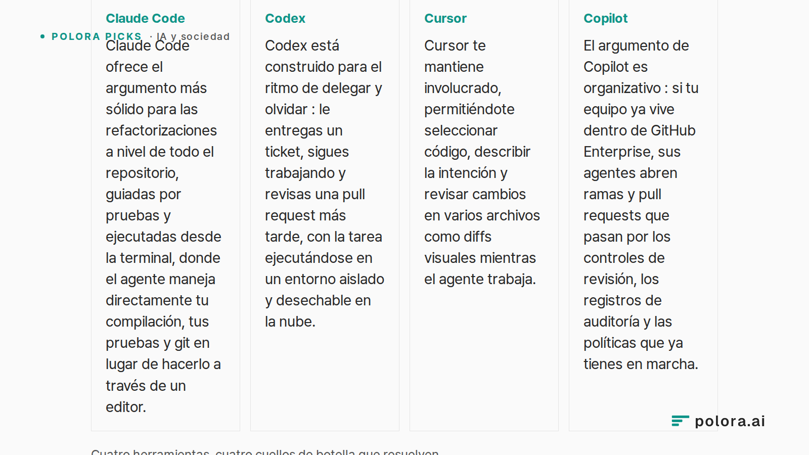 Cuatro herramientas, cuatro cuellos de botella que resuelven · Claude Code Claude Code ofrece el argumento más sólido para las refactorizaciones a nivel de todo el repositorio, guiadas por pruebas y ejecutadas desde la terminal, donde el agente maneja directamente tu compilación, tus pruebas y git e