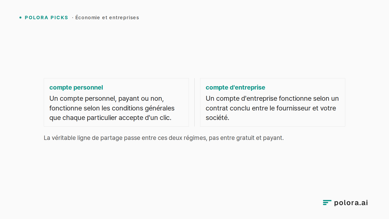 La véritable ligne de partage passe entre ces deux régimes, pas entre gratuit et payant. · compte personnel Un compte personnel, payant ou non, fonctionne selon les conditions générales que chaque particulier accepte d'un clic. · compte d'entreprise Un compte d'entreprise fonctionne selon un contrat