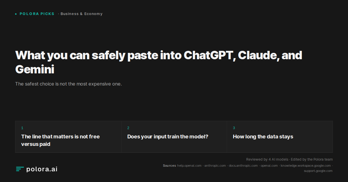 What you can safely paste into ChatGPT, Claude, and Gemini
