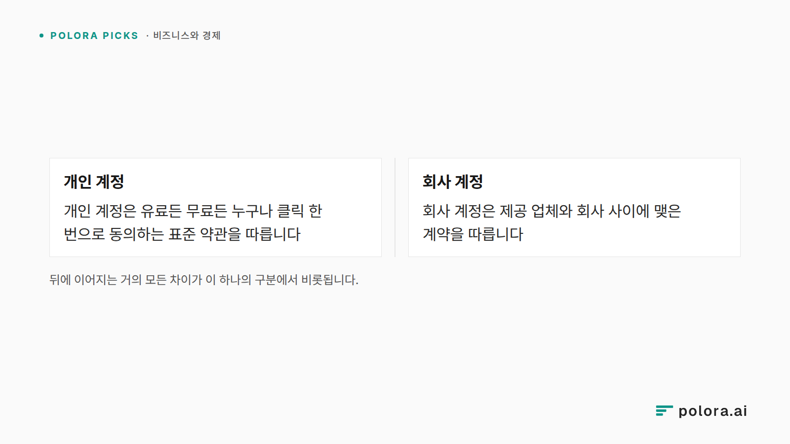 뒤에 이어지는 거의 모든 차이가 이 하나의 구분에서 비롯됩니다. · 개인 계정 · 회사 계정 · 개인 계정은 유료든 무료든 누구나 클릭 한 번으로 동의하는 표준 약관을 따릅니다 · 회사 계정은 제공 업체와 회사 사이에 맺은 계약을 따릅니다