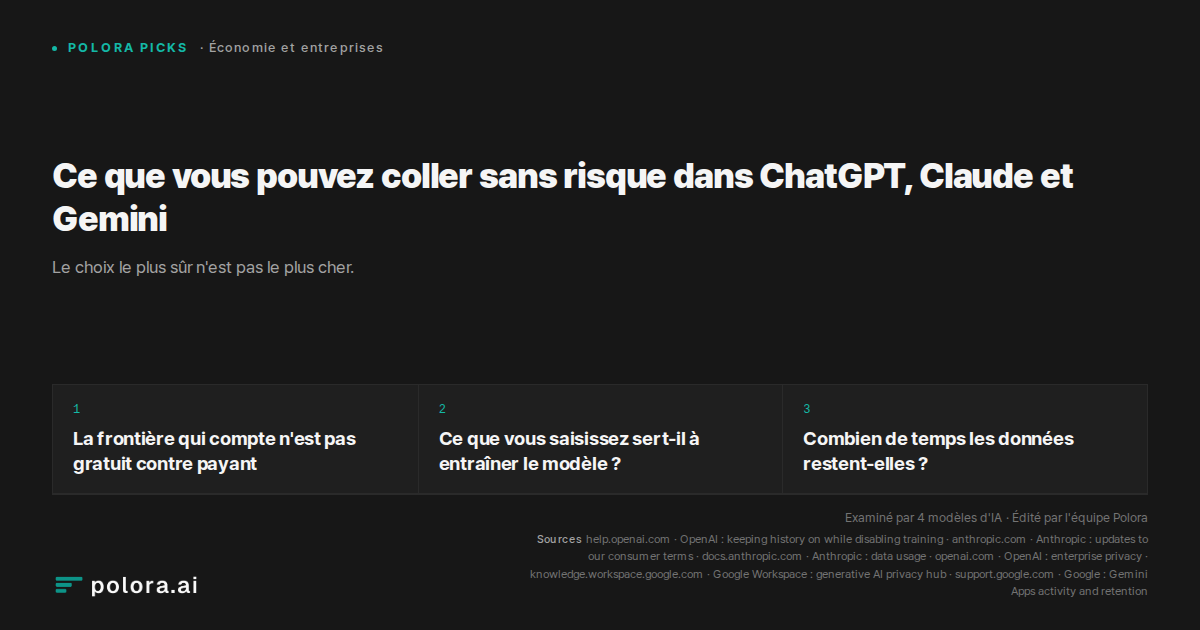 Ce que vous pouvez coller sans risque dans ChatGPT, Claude et Gemini