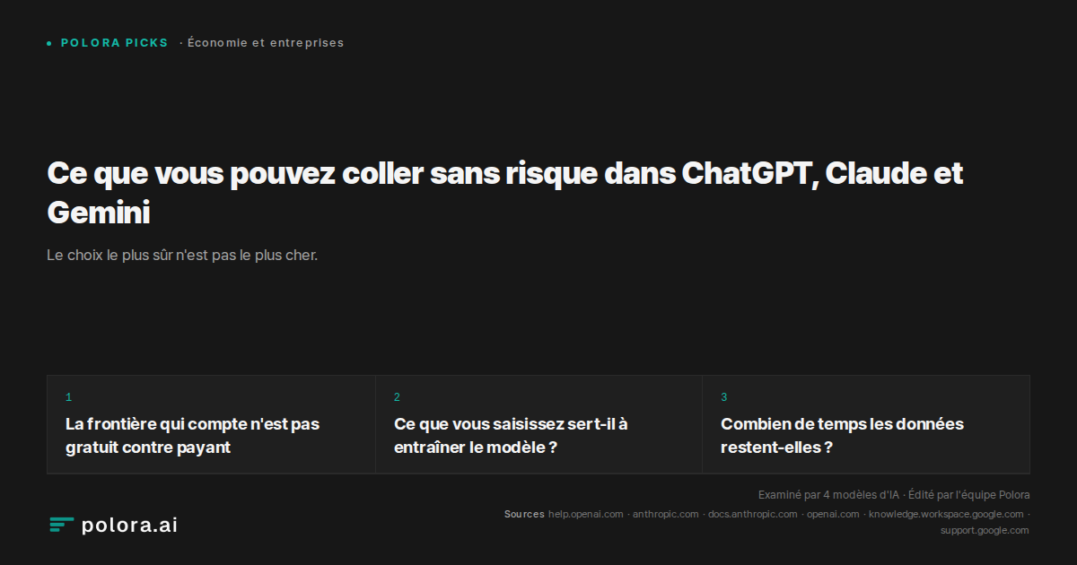 Ce que vous pouvez coller sans risque dans ChatGPT, Claude et Gemini