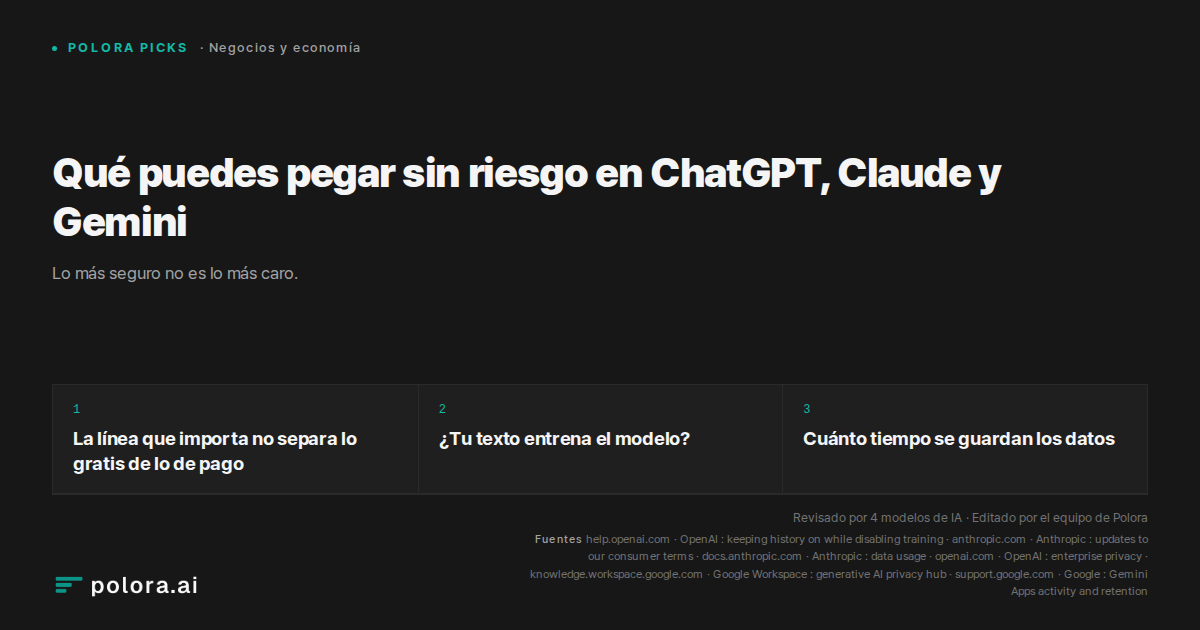 Qué puedes pegar sin riesgo en ChatGPT, Claude y Gemini