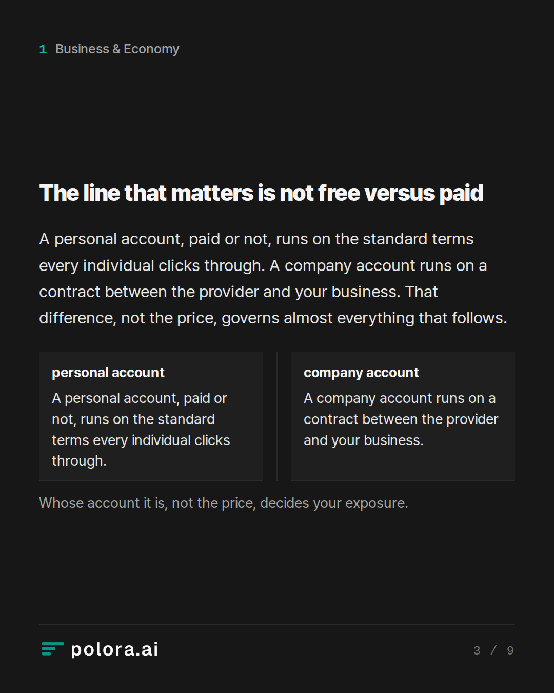 The line that matters is not free versus · personal account company account A personal account, paid or not, runs on the standard terms every individual clicks through. A company account runs on a contract between the provider and your business. Whose account it is, not the price, decides your expos
