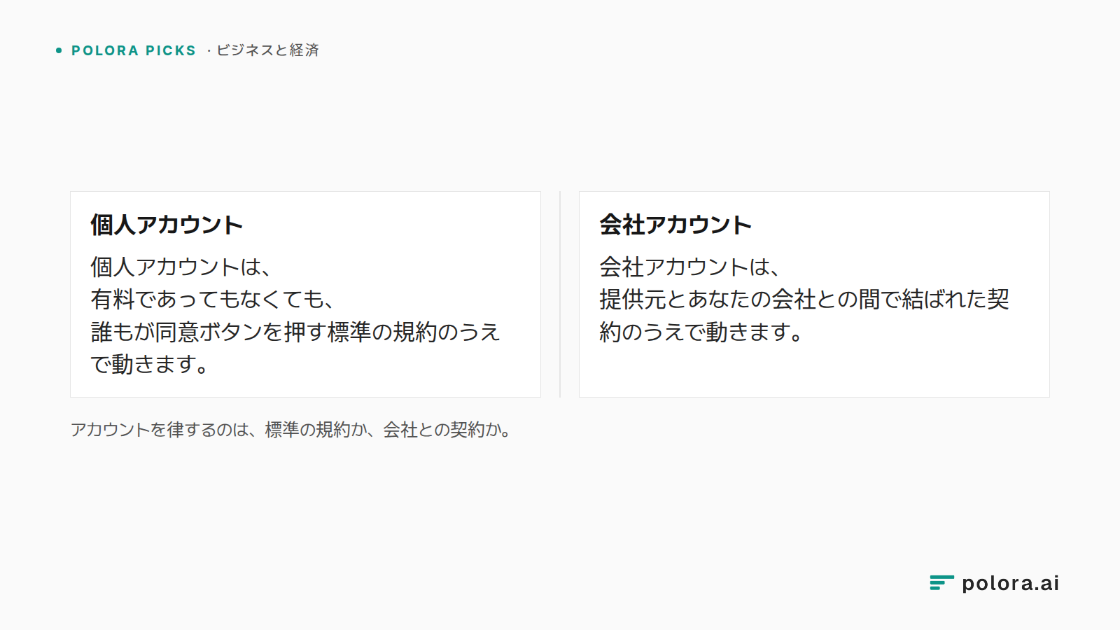 アカウントを律するのは、標準の規約か、会社との契約か。 · 個人アカウント · 会社アカウント · 個人アカウントは、有料であってもなくても、誰もが同意ボタンを押す標準の規約のうえで動きます。 · 会社アカウントは、提供元とあなたの会社との間で結ばれた契約のうえで動きます。