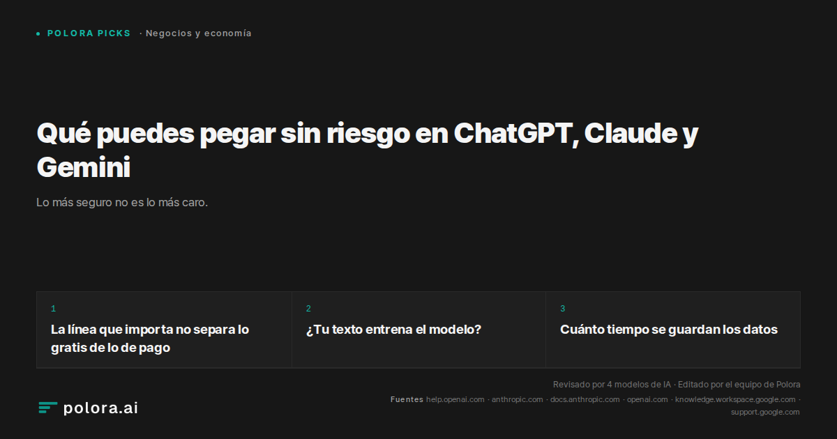Qué puedes pegar sin riesgo en ChatGPT, Claude y Gemini