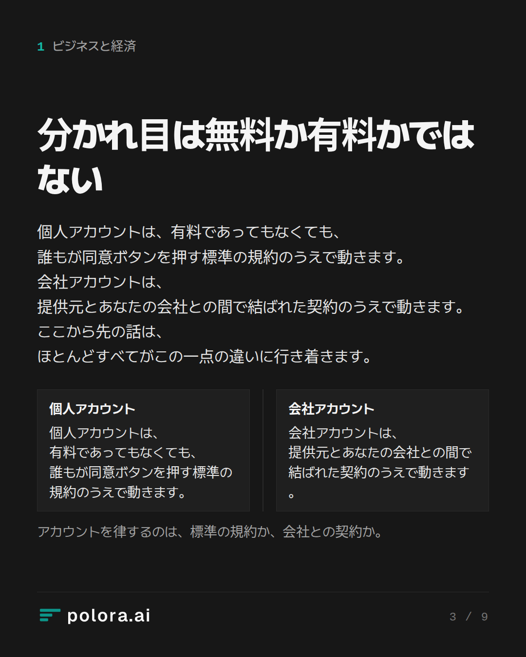 分かれ目は無料か有料かではない · 個人アカウント 会社アカウント 個人アカウントは、有料であってもなくても、誰もが同意ボタンを押す標準の規約のうえで動きます。 会社アカウントは、提供元とあなたの会社との間で結ばれた契約のうえで動きます。 アカウントを律するのは、標準の規約か、会社との契約か。