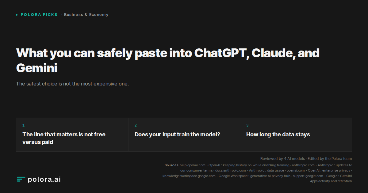What you can safely paste into ChatGPT, Claude, and Gemini