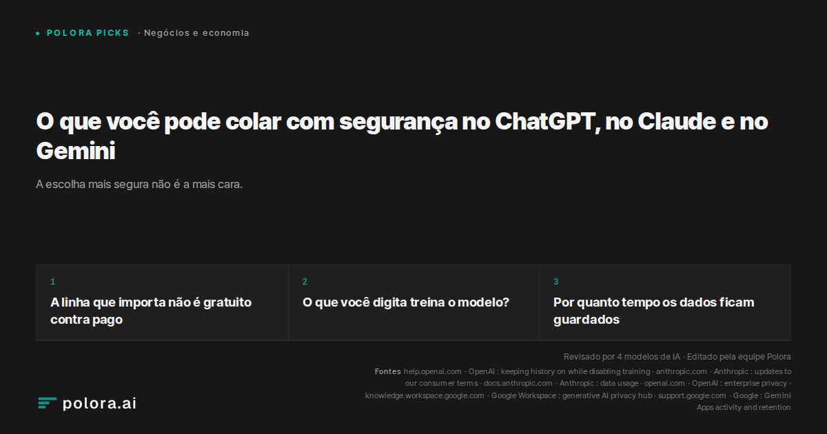 O que você pode colar com segurança no ChatGPT, no Claude e no Gemini