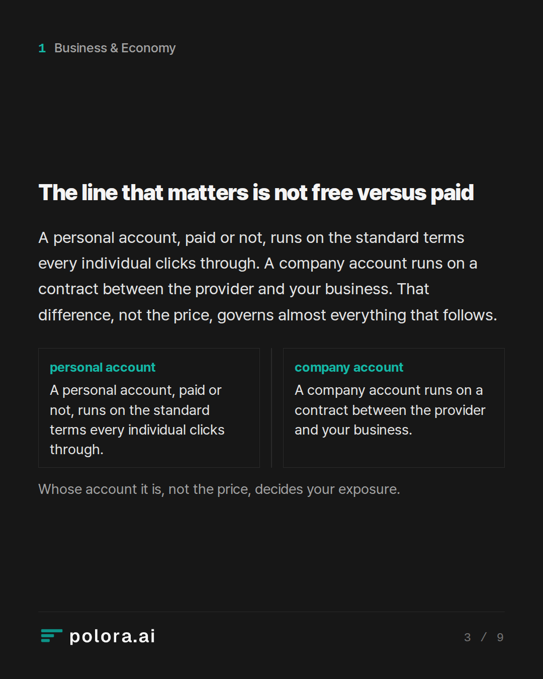 The line that matters is not free versus paid · Whose account it is, not the price, decides your exposure.