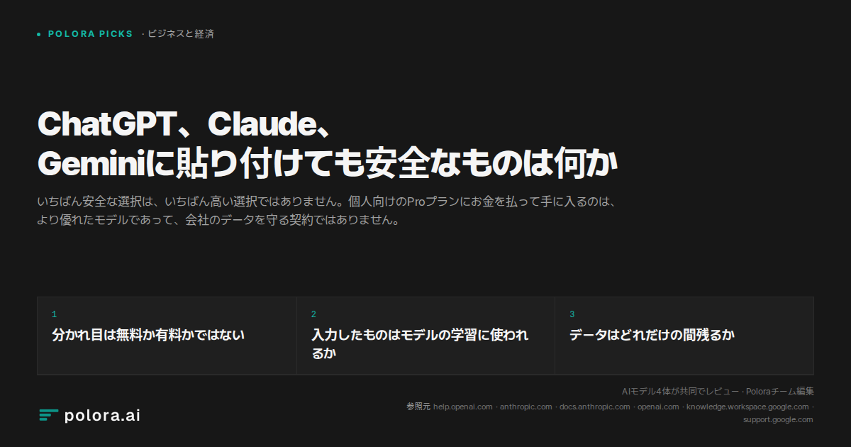 ChatGPT、Claude、Geminiに貼り付けても安全なものは何か