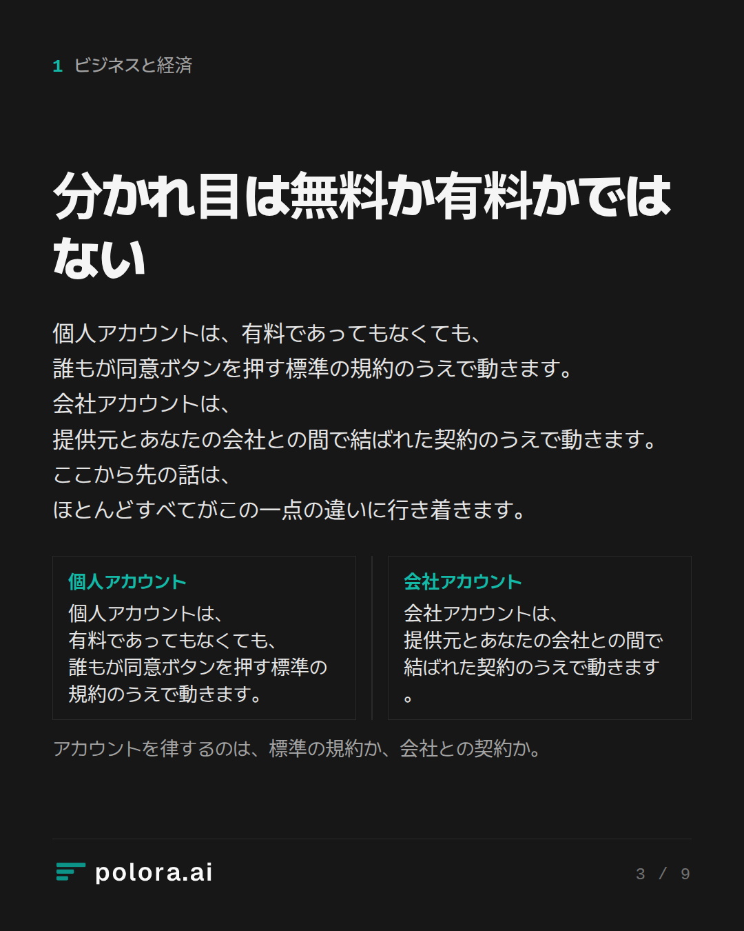 分かれ目は無料か有料かではない · アカウントを律するのは、標準の規約か、会社との契約か。