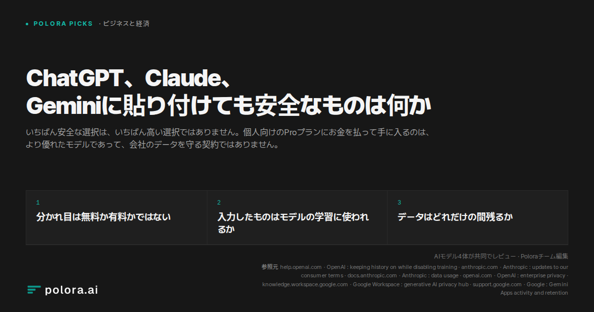 ChatGPT、Claude、Geminiに貼り付けても安全なものは何か