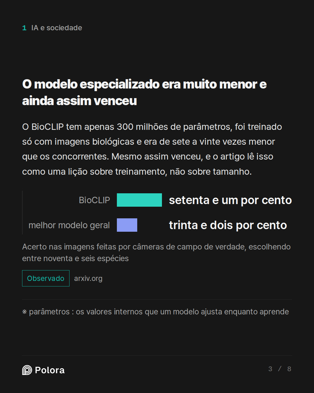 O modelo especializado era muito menor e ainda a · BioCLIP melhor modelo geral setenta e um por cento trinta e dois por cento Acerto nas imagens feitas por câmeras de campo de verdade, escolhendo entre noventa e seis espécies · ※ parâmetros : os valores internos que um modelo ajusta enquanto aprende