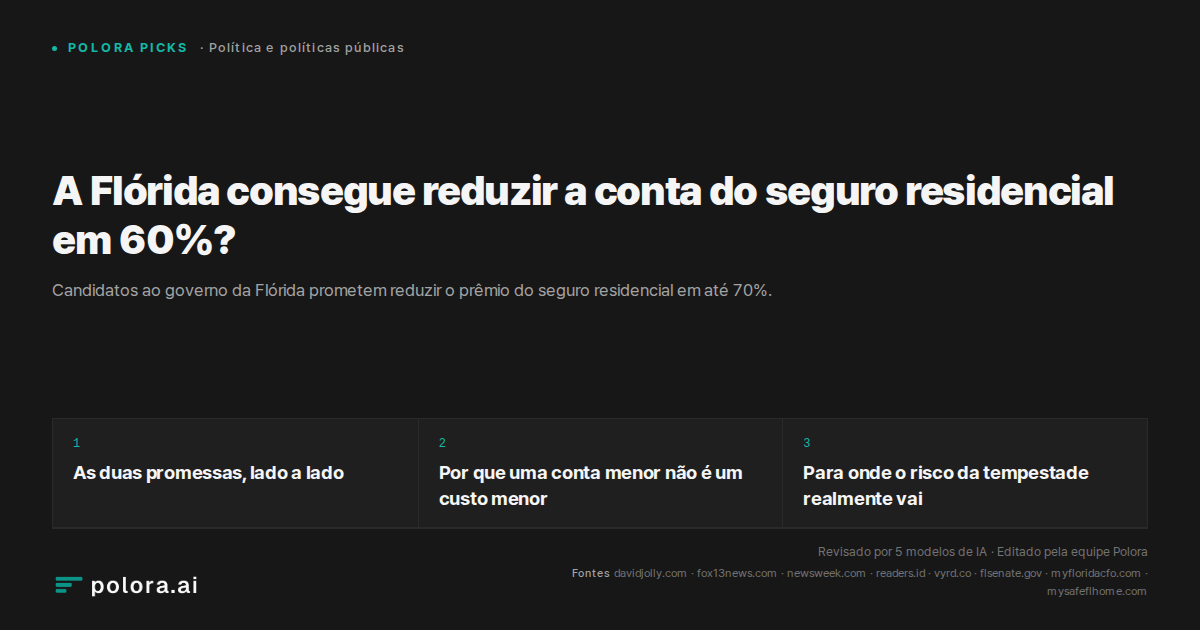 A Flórida consegue reduzir a conta do seguro residencial em 60%?