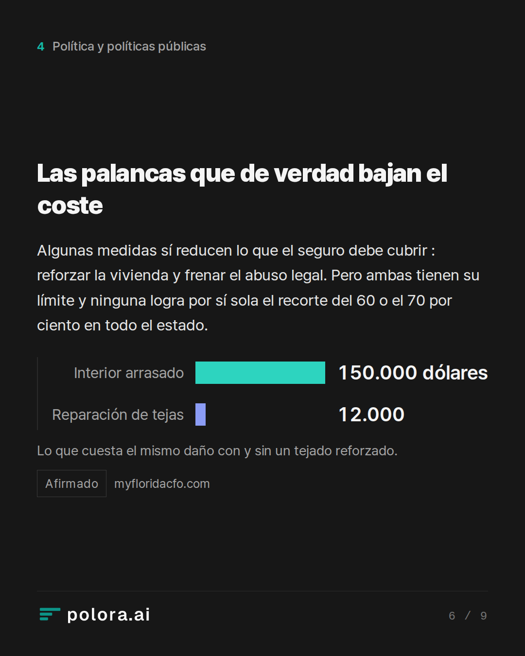 Las palancas que de verdad bajan el coste · Interior arrasado Reparación de tejas 150.000 dólares 12.000 Lo que cuesta el mismo daño con y sin un tejado reforzado.