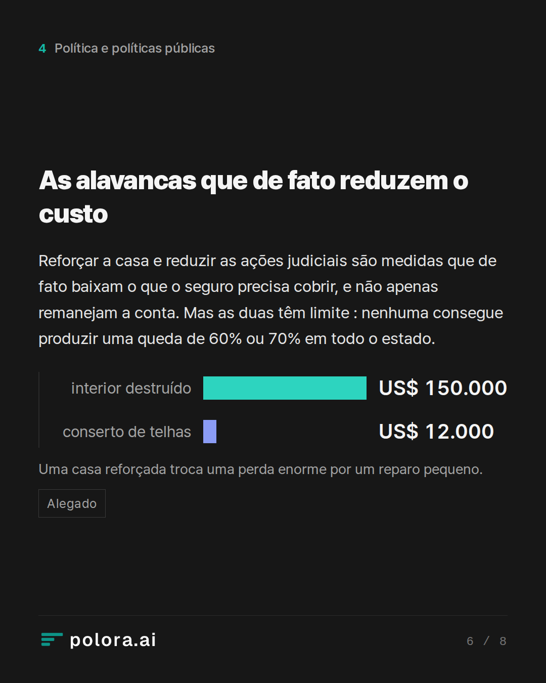 As alavancas que de fato reduzem o custo · interior destruído conserto de telhas US$ 150.000 US$ 12.000 Uma casa reforçada troca uma perda enorme por um reparo pequeno.