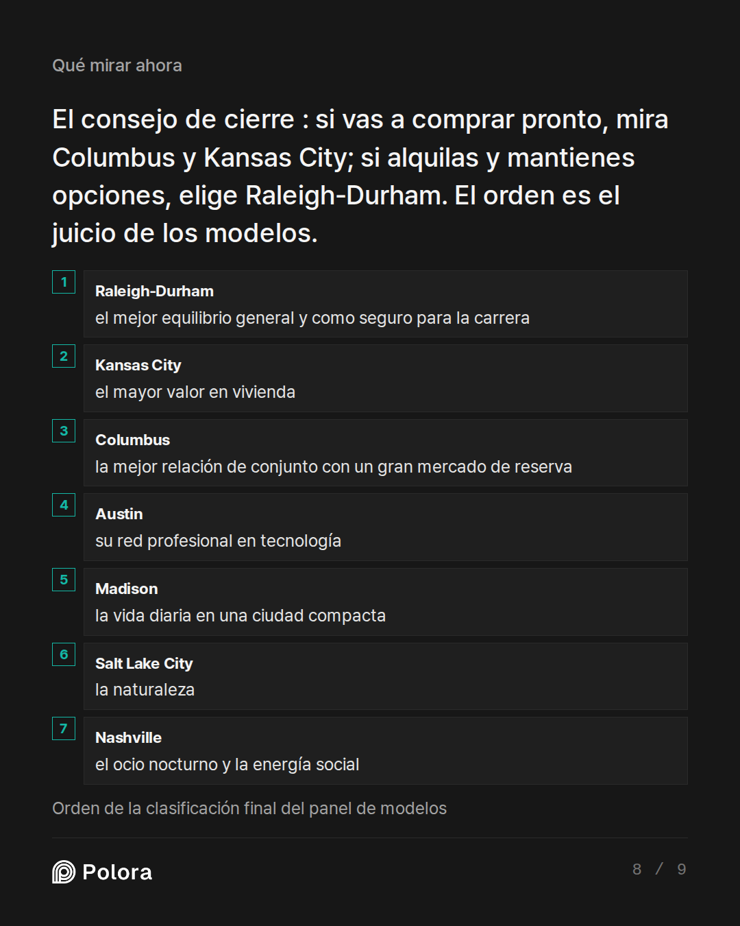 El consejo de cierre : si vas a comprar  · Raleigh-Durham Kansas City Columbus Austin Madison Salt Lake City Nashville el mejor equilibrio general y como seguro para la carrera el mayor valor en vivienda la mejor relación de conjunto con un gran mercado de reserva su red profesional en tecnología la