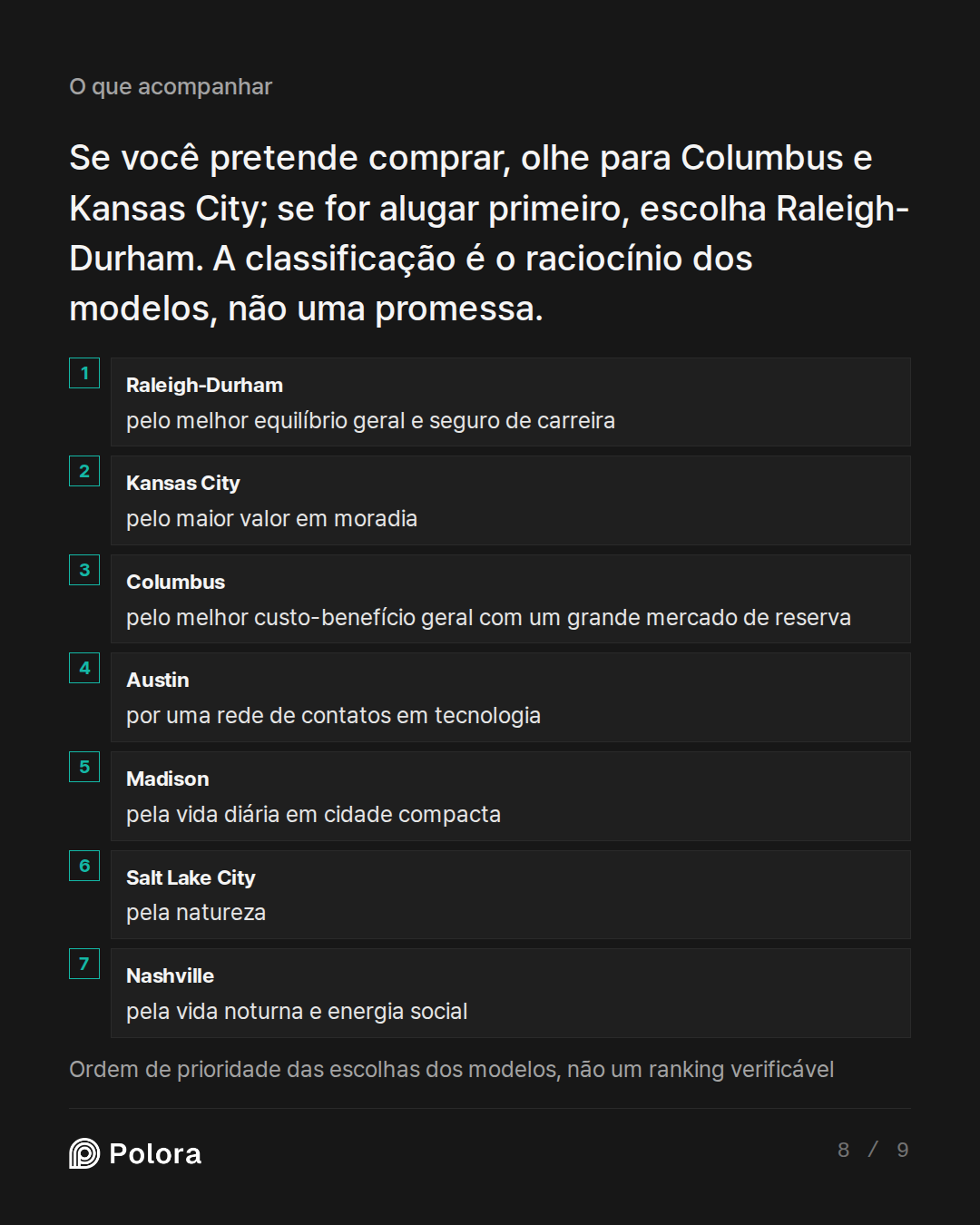 Se você pretende comprar, olhe para Colu · Raleigh-Durham Kansas City Columbus Austin Madison Salt Lake City Nashville pelo melhor equilíbrio geral e seguro de carreira pelo maior valor em moradia pelo melhor custo-benefício geral com um grande mercado de reserva por uma rede de contatos em tecnolog