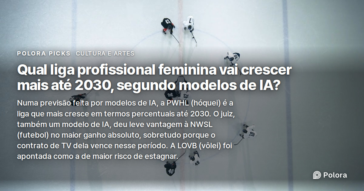 Qual liga profissional feminina vai crescer mais até 2030, segundo modelos de IA?