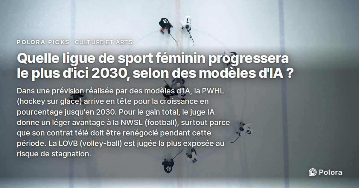 Quelle ligue de sport féminin progressera le plus d'ici 2030, selon des modèles d'IA ?
