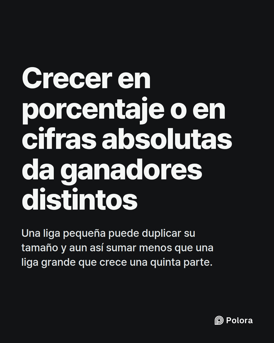Crecer en porcentaje o en cifras absolutas da ganadores distintos · Una liga pequeña puede duplicar su tamaño y aun así sumar menos que una liga grande que crece una quinta parte.