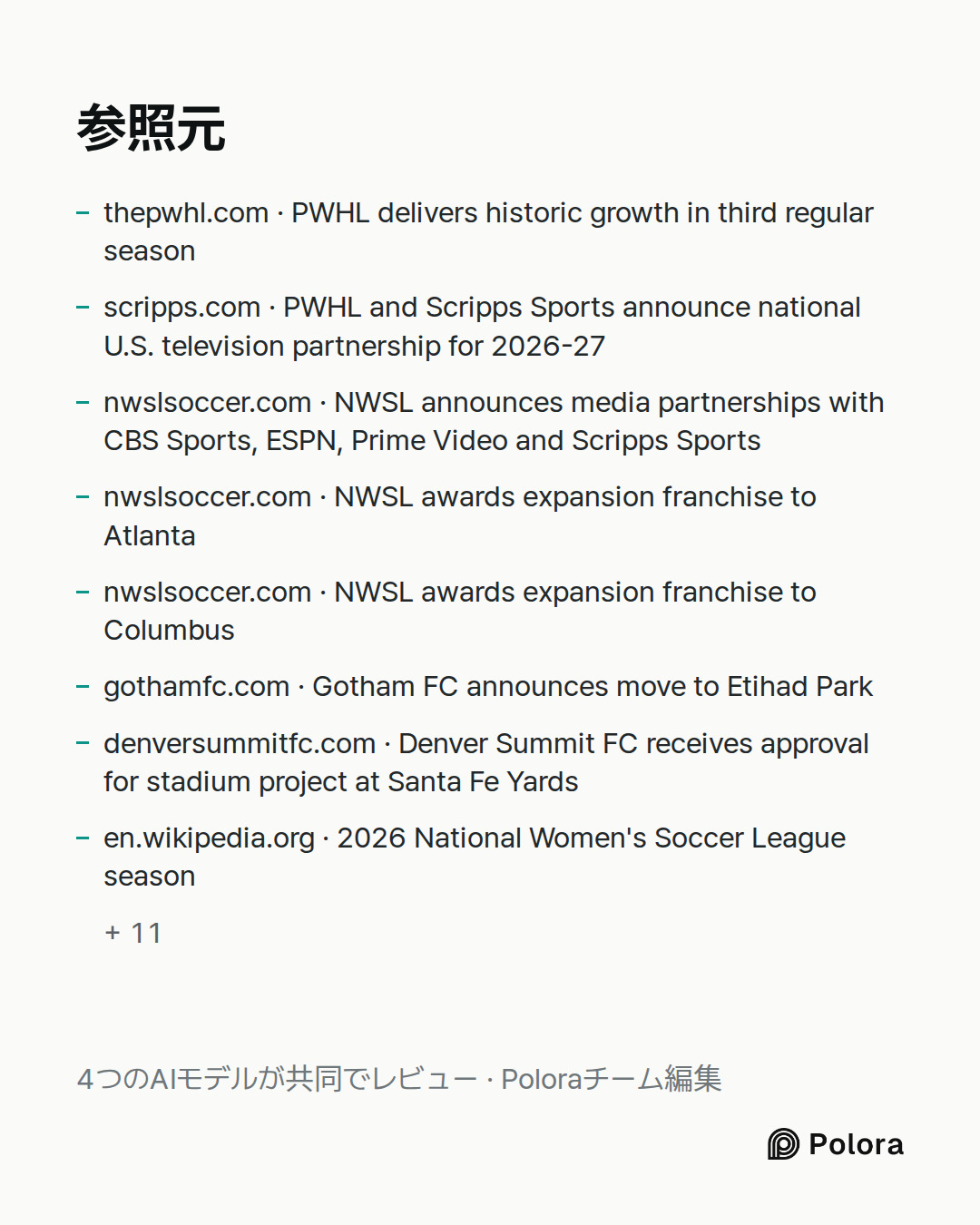 出典 19 : thepwhl.com · PWHL delivers historic growth in third regular season, scripps.com · PWHL and Scripps Sports announce national U.S. television partnership for 2026-27, nwslsoccer.com · NWSL announces media partnerships with CBS Sports, ESPN, Prime Video and Scripps Sports + 16