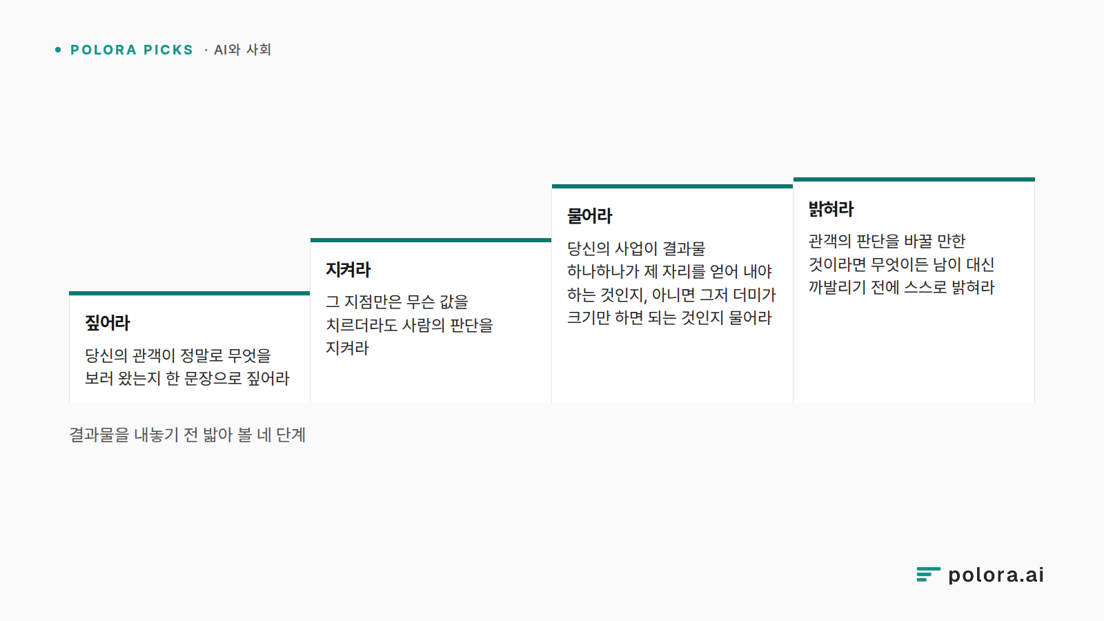 결과물을 내놓기 전 밟아 볼 네 단계 · 짚어라 · 지켜라 · 물어라 · 밝혀라 · 당신의 관객이 정말로 무엇을 보러 왔는지 한 문장으로 짚어라 · 그 지점만은 무슨 값을 치르더라도 사람의 판단을 지켜라 · 당신의 사업이 결과물 하나하나가 제 자리를 얻어 내야 하는 것인지, 아니면 그저 더미가 크기만 하면 되는 것인지 물어라 · 관객의 판단을 바꿀 만한 것이라면 무엇이든 남이 대신 까발리기 전에 스스로 밝혀라