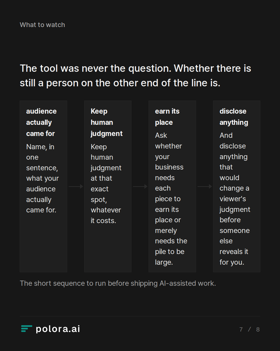 The tool was never the question. Whether · audience actually came for Keep human judgment earn its place disclose anything Name, in one sentence, what your audience actually came for. Keep human judgment at that exact spot, whatever it costs. Ask whether your business needs each piece to earn its pl