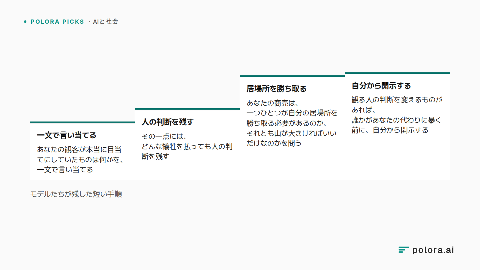 モデルたちが残した短い手順 · 一文で言い当てる · 人の判断を残す · 居場所を勝ち取る · 自分から開示する · あなたの観客が本当に目当てにしていたものは何かを、一文で言い当てる · その一点には、どんな犠牲を払っても人の判断を残す · あなたの商売は、一つひとつが自分の居場所を勝ち取る必要があるのか、それとも山が大きければいいだけなのかを問う · 観る人の判断を変えるものがあれば、誰かがあなたの代わりに暴く前に、自分から開示する