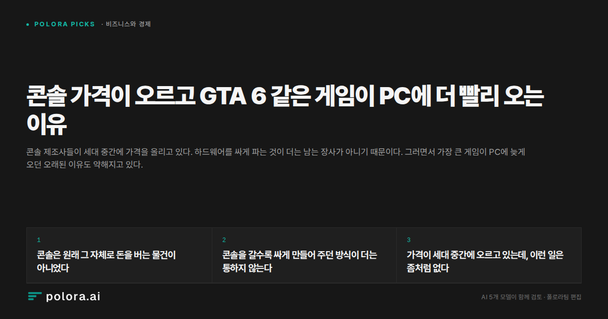 콘솔 가격이 오르고 GTA 6 같은 게임이 PC에 더 빨리 오는 이유