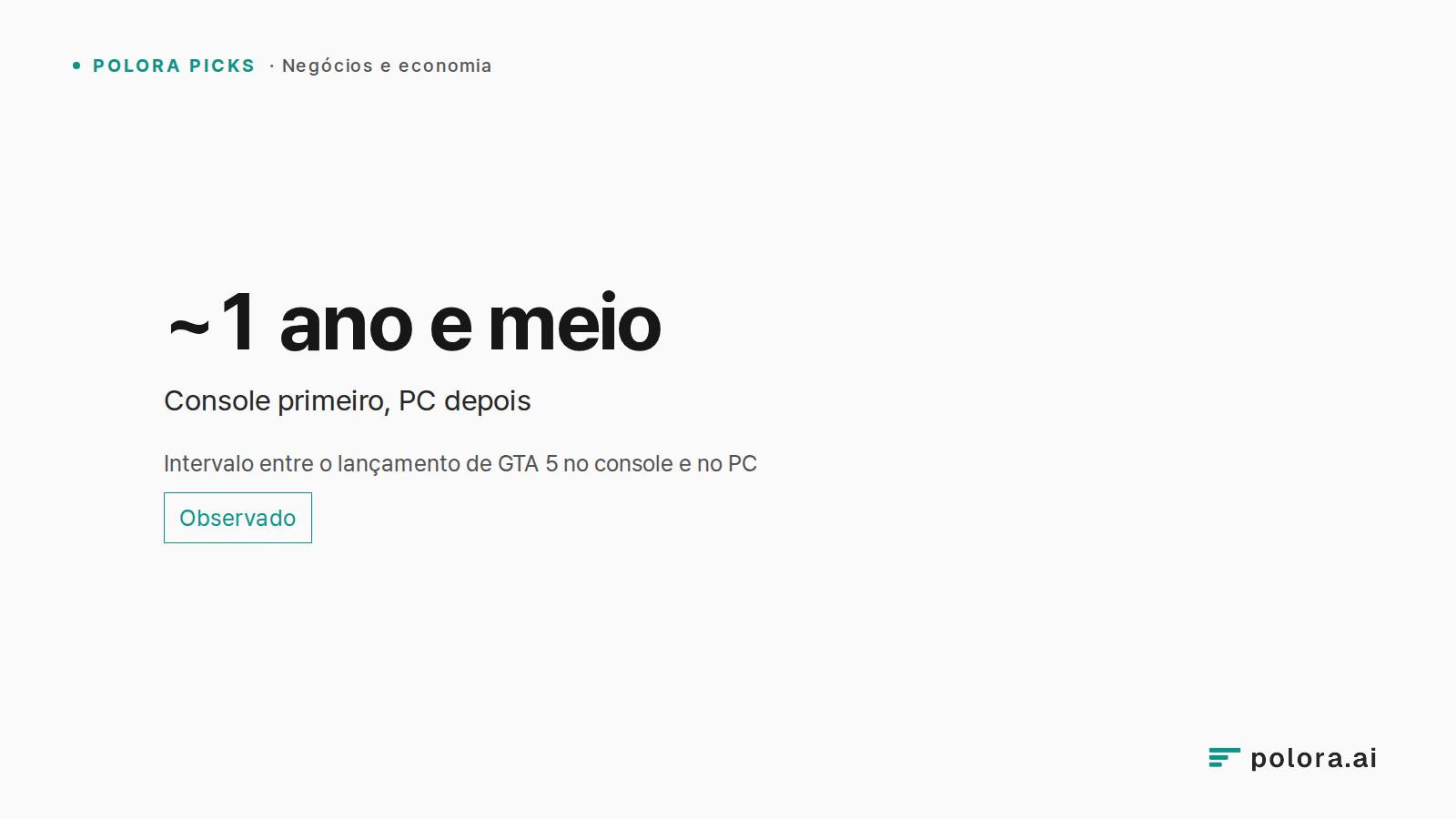 Intervalo entre o lançamento de GTA 5 no console e no PC · ~1 ano e meio Console primeiro, PC depois