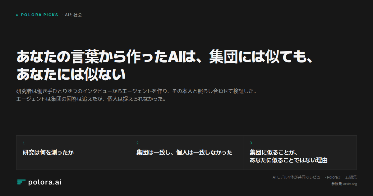 あなたの言葉から作ったAIは、集団には似ても、あなたには似ない