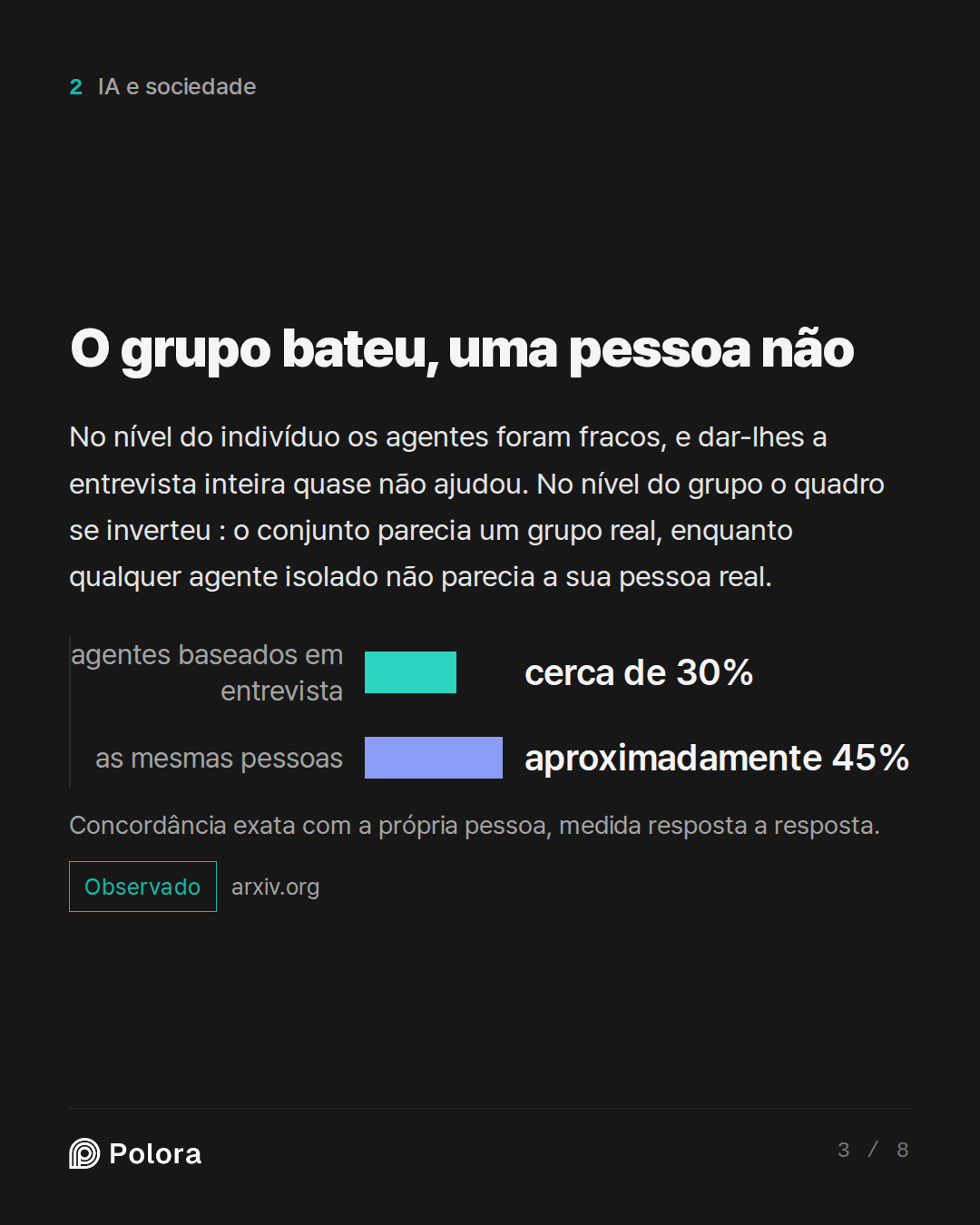 O grupo bateu, uma pessoa não · agentes baseados em entrevista as mesmas pessoas cerca de 30% aproximadamente 45% Concordância exata com a própria pessoa, medida resposta a resposta.