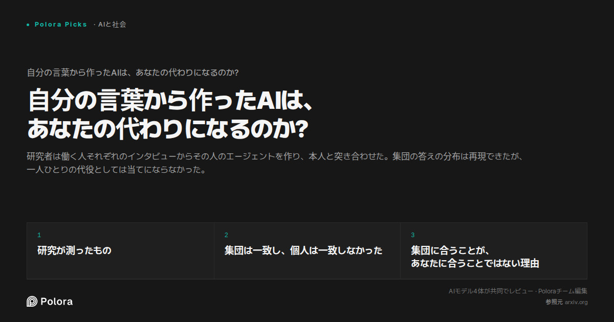 自分の言葉から作ったAIは、あなたの代わりになるのか?