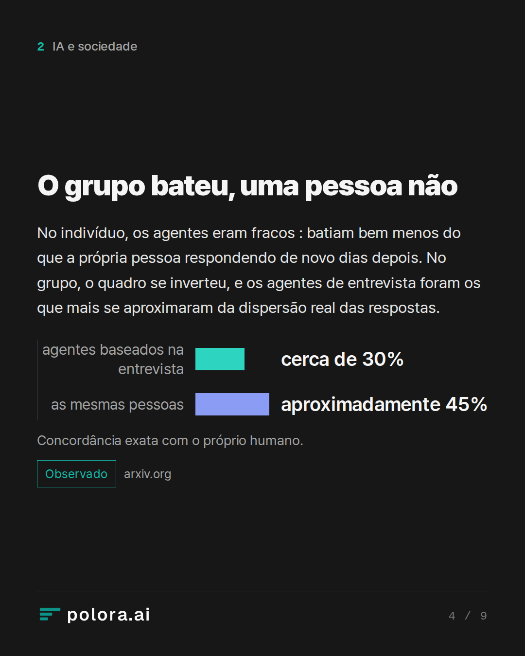 O grupo bateu, uma pessoa não · agentes baseados na entrevista as mesmas pessoas cerca de 30% aproximadamente 45% Concordância exata com o próprio humano.