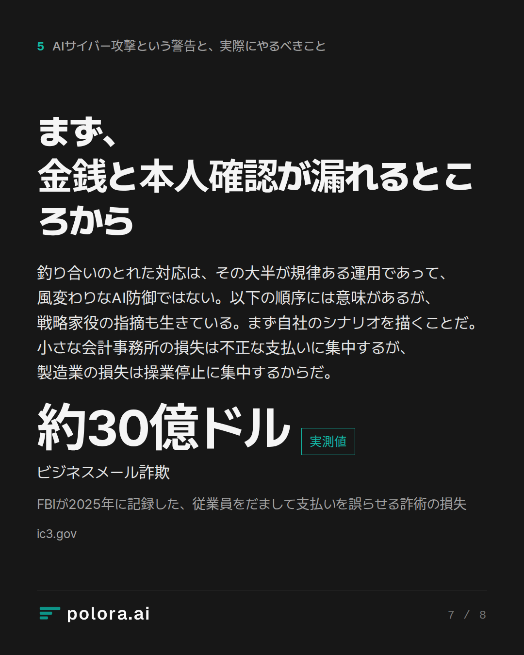 まず、金銭と本人確認が漏れるところから · 約30億ドル ビジネスメール詐欺 FBIが2025年に記録した、従業員をだまして支払いを誤らせる詐術の損失