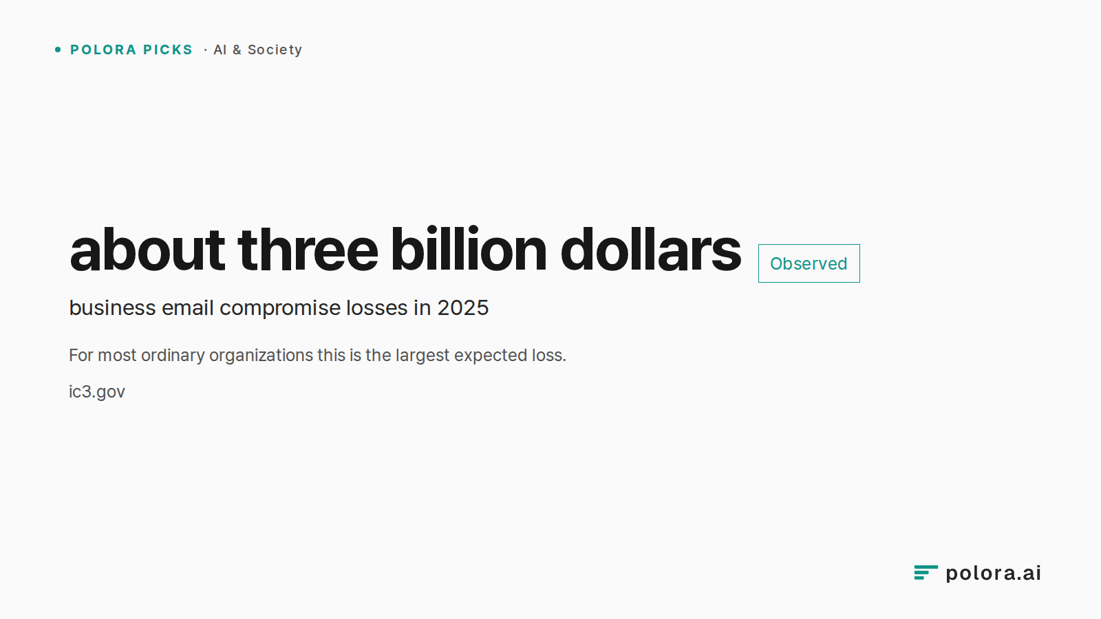 For most ordinary organizations this is the largest expected loss. · about three billion dollars · business email compromise losses in 2025